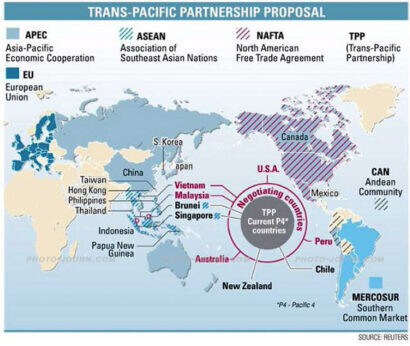 Global Trade Pacts and the how the TPP fits in