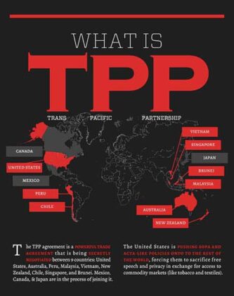Part of an Infographics on the TPP prepared by the Electronic Frontiers Foundation